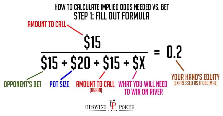 how to figure out odds texas holdem